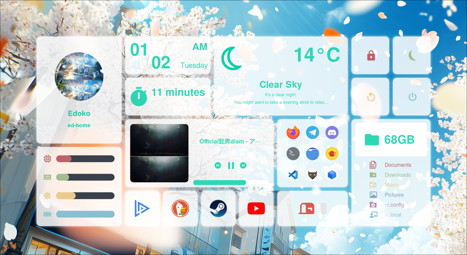 dashboard